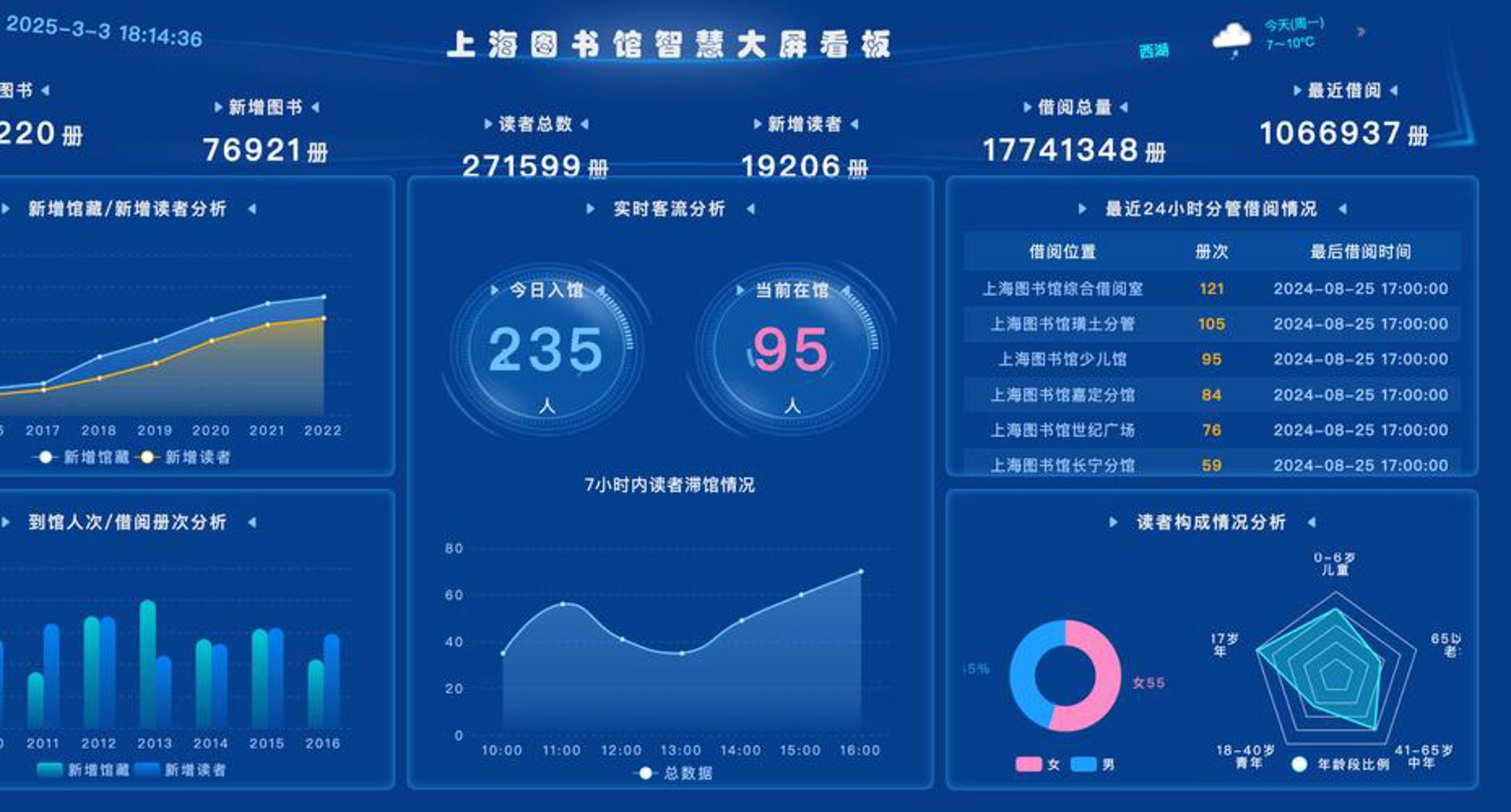 国稷科技