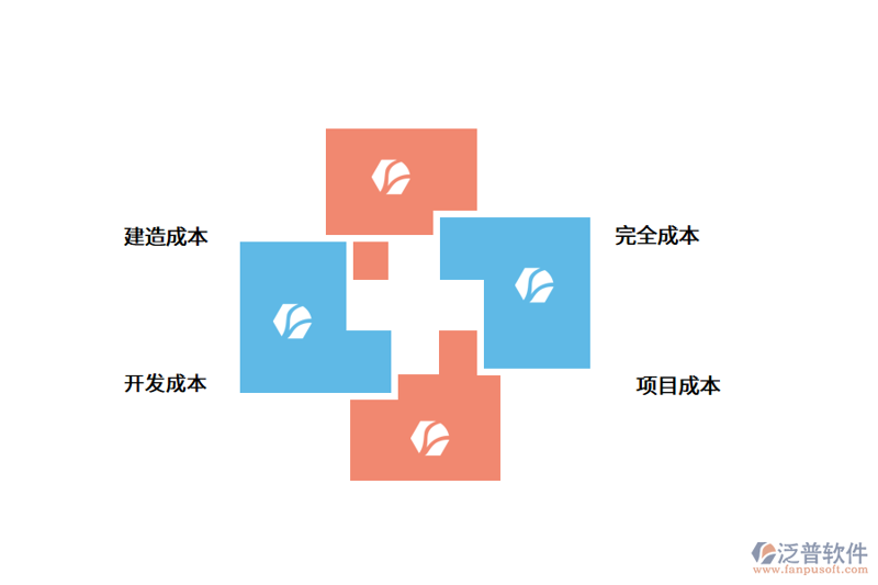 信息技术服务，究竟归属于哪一类？让我们一同揭开它的神秘面纱。